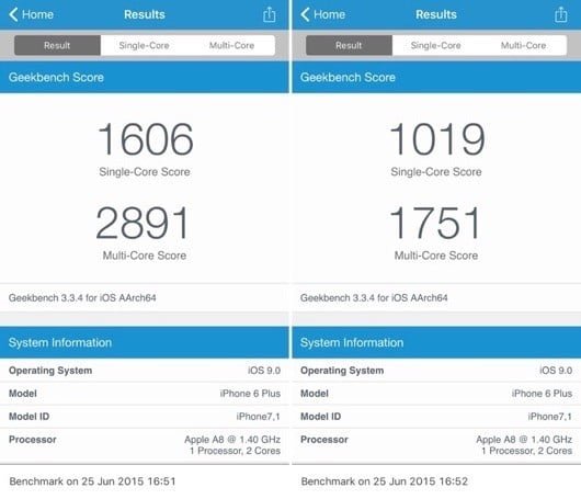 benchmark Low Power Mode