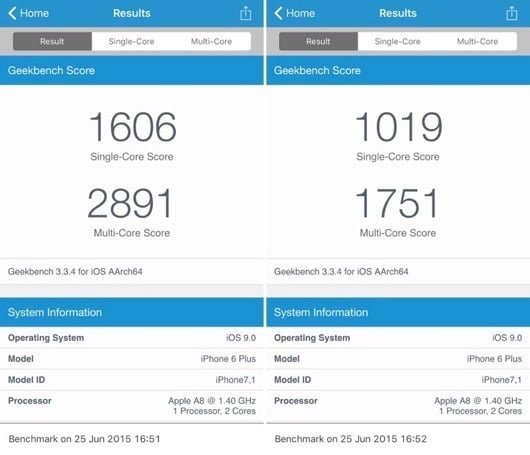 benchmark Low Power Mode