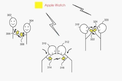 Apple brevetta lo scambio di file tra Apple Watch 1 brevetto scambio file Apple Watch