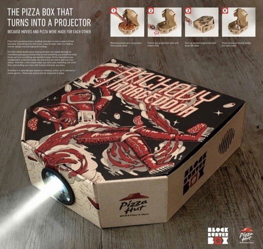 scatola pizza proiettore