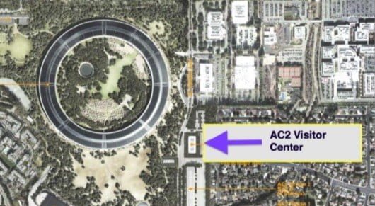 Apple area visitatori