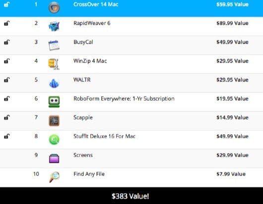Mac Power User Bundle