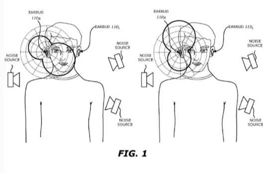 Apple brevetta le EarPods con l'eliminazione del suono esterno 1 brevetto earpods suono