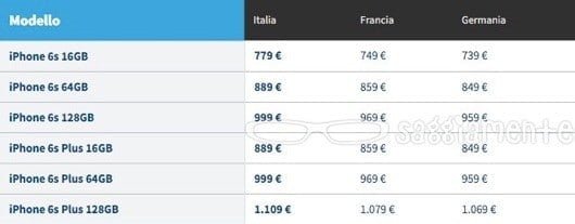 prezzi iPhone 6s
