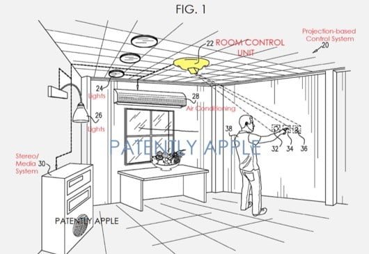 Apple brevetta gli interruttori virtuali 1 brevetto interuttori virtuali