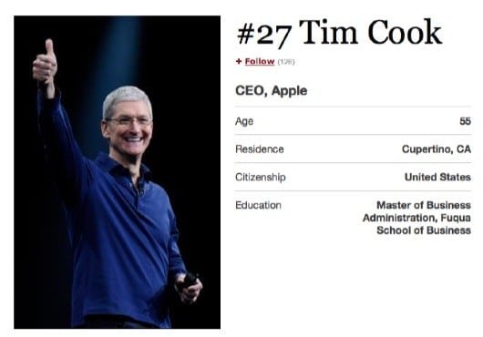 Forbes: Tim Cook è la 27° persona più potente del mondo 1 Forbes Tim Cook