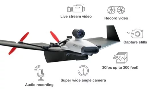 PowerUp FPV