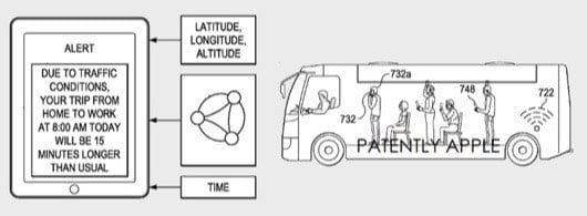 brevetto ritardi viaggi