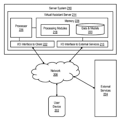 brevetto Shazam Apple