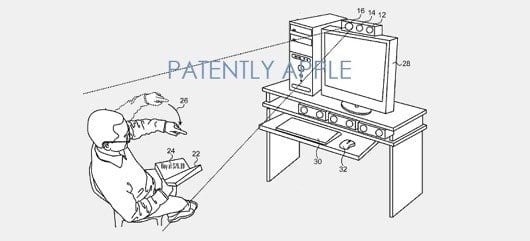 brevetto interazione Mac