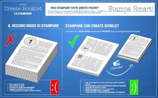 Create Booklet, l'app per Mac per stampare in modalità libro 1 Create Booklet