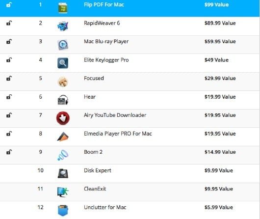 Pay What You Want 530x446 1