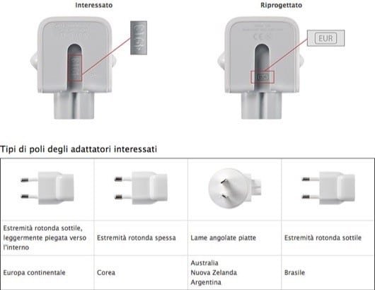 caricabatterie Mac 530x410 1