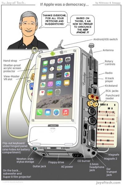 Ok niente jack per le cuffie nel prossimo iPhone, ma in cambio? 1 iPhone democratico