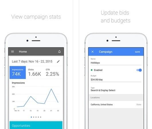 AdWords