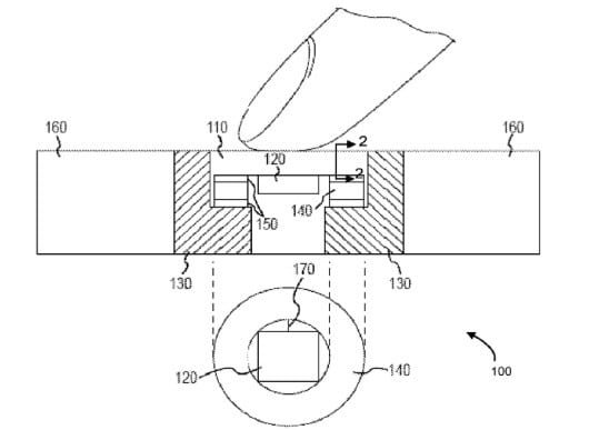 pulsante Home 3D Touch