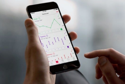 CareKit