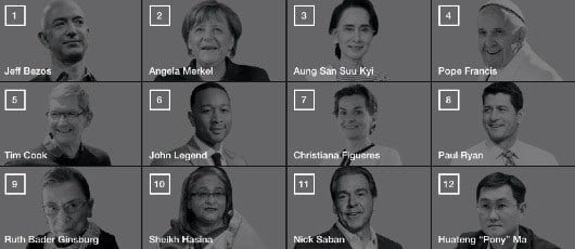 classifica leader 2016 530x230 1