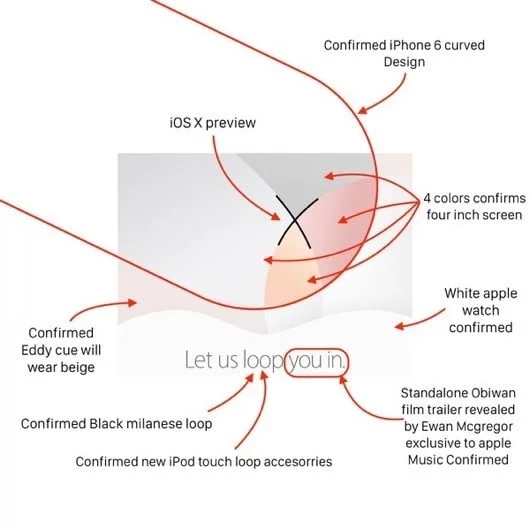 Quali segreti nasconde il logo di Apple? 1 segreti evento marzo 2016