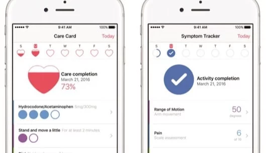 CareKit