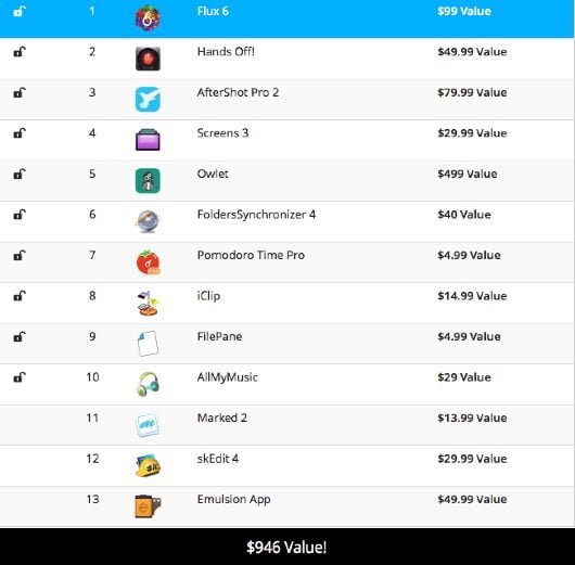 Spring 2016 Mac Bundle