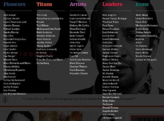 Tim Cook nei TOP 100 di Time per le persone più influenti del mondo 1 TOP 100 Time