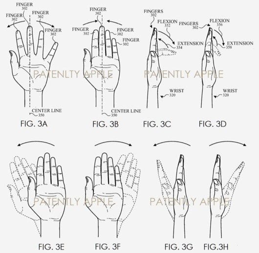 brevetto gesture Apple Watch 530x518 1