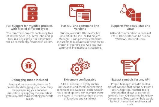 C C Obfuscator 530x356 1