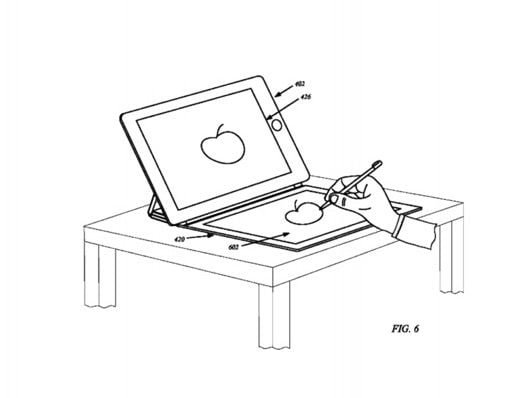 Smart Conver multitouch