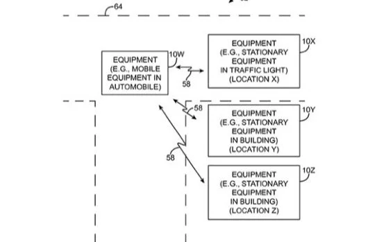 Apple brevetta un sistema per migliorare il GPS nelle grandi città 1 brevetto GPS migliorato
