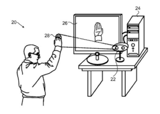 Un nuovo brevetto per le gesture nel Mac 1 brevetto gesture Mac