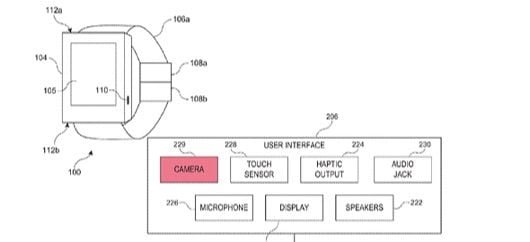 brevetto fotocamera Apple Watch 530x242 1