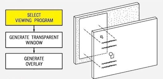 Apple brevetta lo schermo trasparente 1 brevetto schermo trasparente