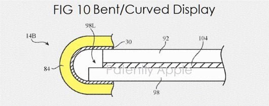 brevetto schermo curvo 530x210 1