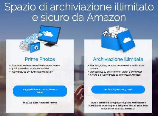 Amazon offre il suo cloud senza limiti per 70 € annui anche in Italia 1 Amazon Drive