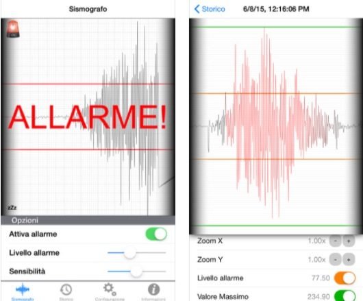 Sveglia Terremoto 530x439 1