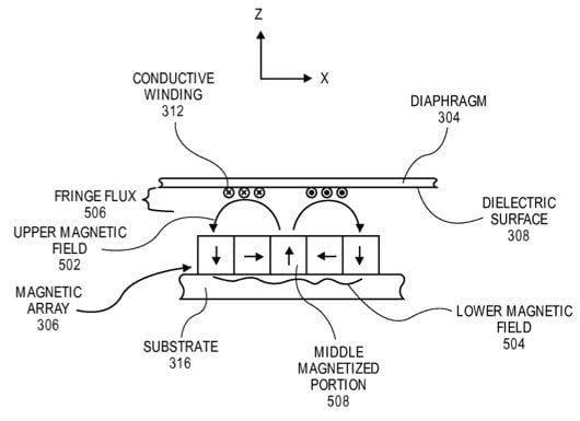 brevetto speaker 530x385 1