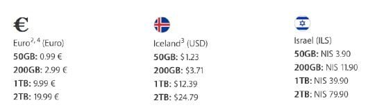 iCloud 2 TB 530x162 1