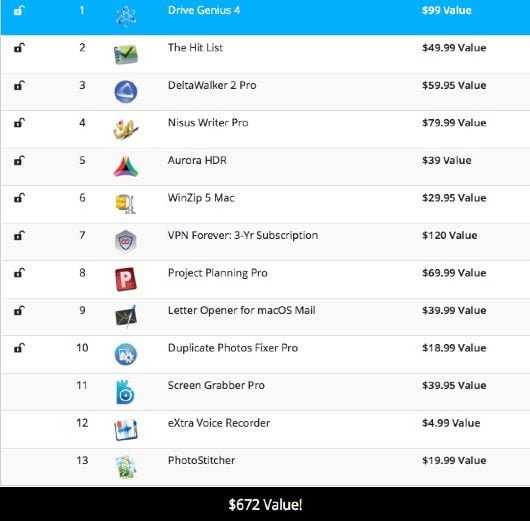 Un pacchetto di applicazioni per Mac il cui prezzo lo decidi tu 1 Pay What You Want