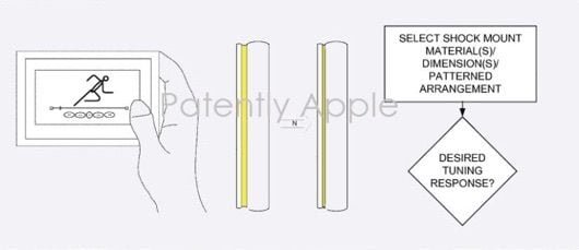 brevetto airbag schermo
