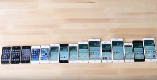 famiglia iPhone