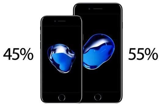 richiesta iPhone 7 530x350 1
