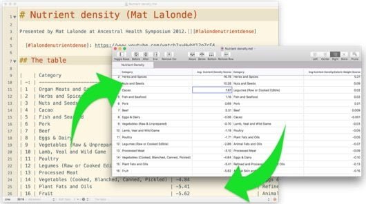 TableFlip, l'app che permette di creare tabelle per Markdown velocemente 1 TableFlip
