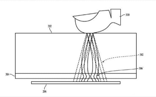 Un altro brevetto di Apple per il Touch ID sotto lo schermo 1 brevetto Touch ID sotto schermo