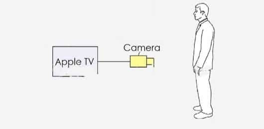 Apple brevetta l'Apple TV con la webcam 1 brevetto Apple TV webcam