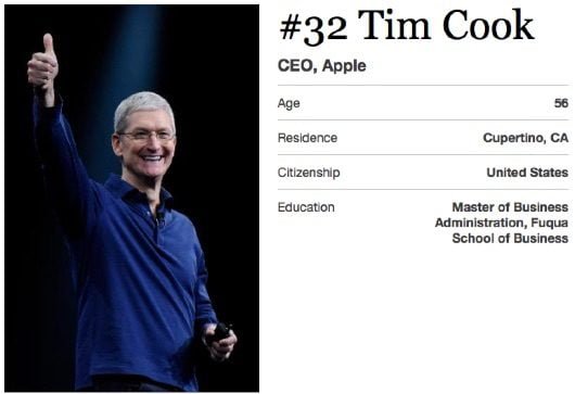 Forbes Tim Cook