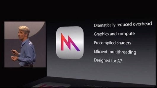 Metal Apple