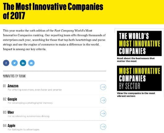 aziende innovative 2017