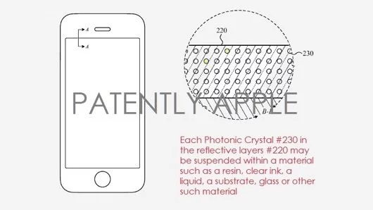 Apple brevetta la protezione solare per l'iPhone 1 brevetto protezione