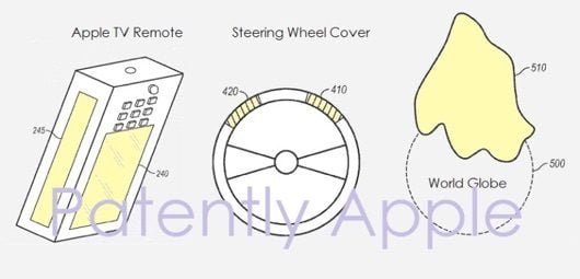 Apple brevetta i sensori flessibili 1 brevetto sensori flessibili